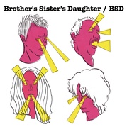 BSD